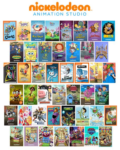 List of Nickelodeon Animation Studio shows by Appleberries22 on DeviantArt