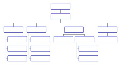 Free Blank Organizational Chart Template – Atlantaauctionco with Free ...