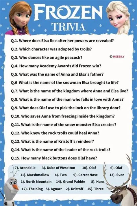 50+ Disney Frozen Trivia Questions & Answers - Meebily | Fun trivia questions, Disney quiz ...