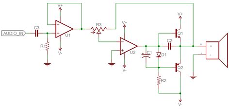 Analog vs. Digital - SparkFun Learn