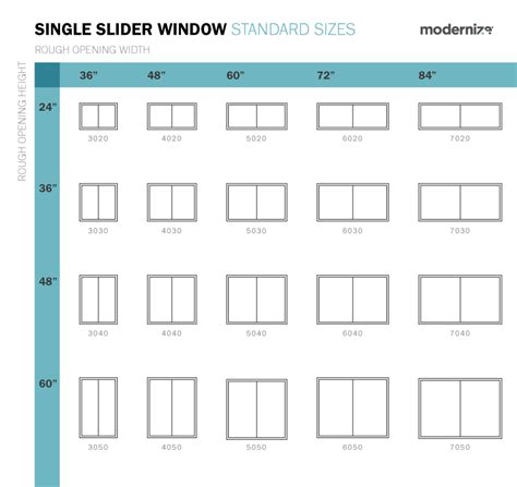 Standard Window Size | amulette