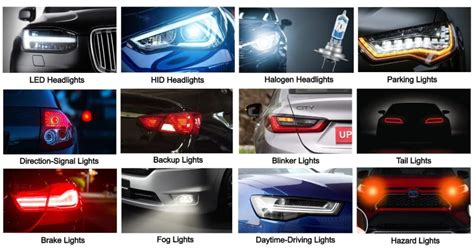 12 Types of Car Lights & Their Important Points - [with Pictures ...