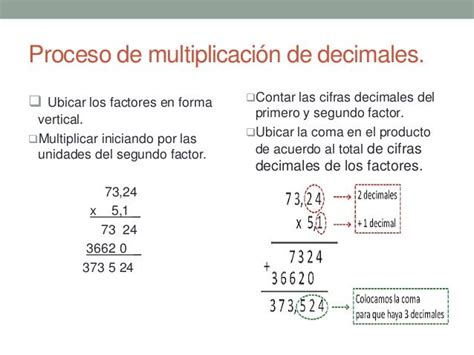 Pin en tarea de herolis