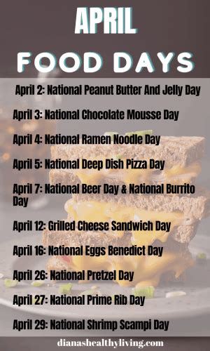 COMPLETE LIST OF NATIONAL FOOD DAYS AND NATIONAL FOOD HOLIDAYS | Diana ...