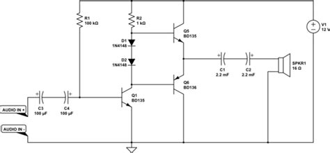 class AB amplifier distortion - Electrical Engineering Stack Exchange