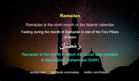 Ramadan 2023