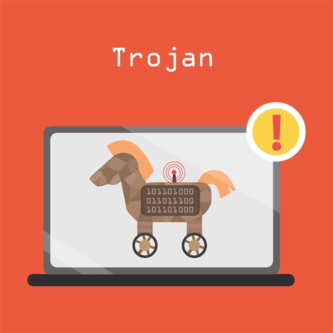 Types of Cyber Attacks Trojan 13161459 Vector Art at Vecteezy