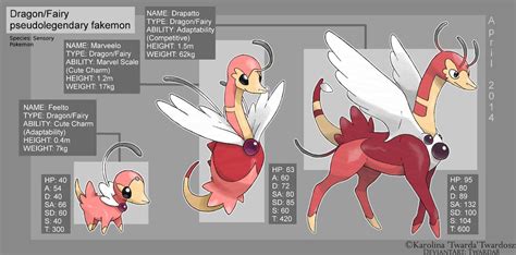 Fakemon - Fairy Dragons by Twarda8 on DeviantArt