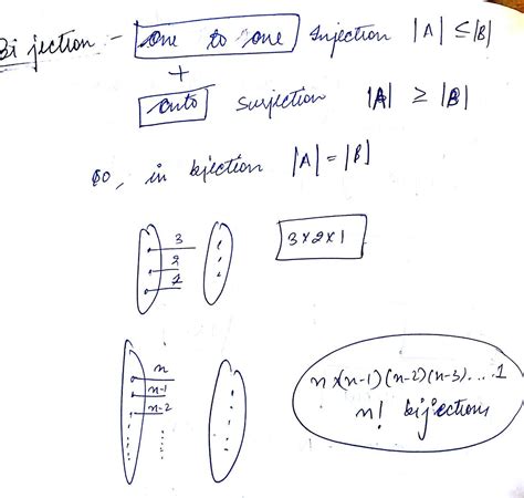 Bijection Biy, Math Equations