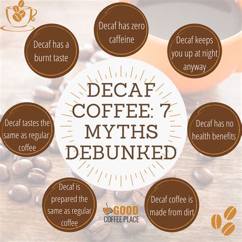 decaf vs regular coffee benefits - Causing Great Emotional Stimulation Online Journal Custom ...