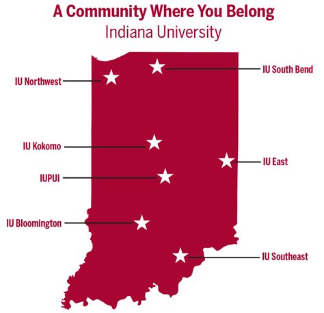 Passport to Your Future: Resources: Community & School Partnerships: Indiana University