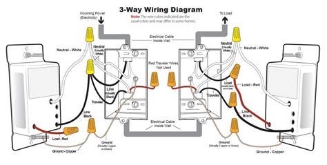 3 Way Dimmer Switch Wiring Diagram Pdf