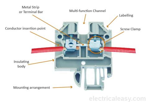 Unidad Otoño Desgastar terminal block connector types Limo ...