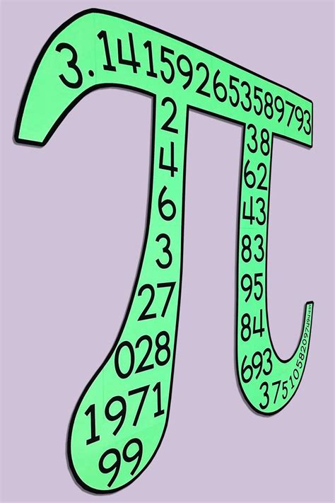 My Math Resources - Pi Symbol Bulletin Board Poster | Math resources, Math posters middle school ...