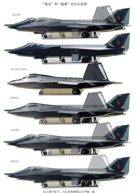 J-20 (Jianjiji-20 Fighter aircraft 20) / F-20 Chinese Stealth Fighter