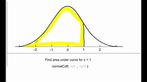 1.4.3 Calculating area under the normal curve - YouTube