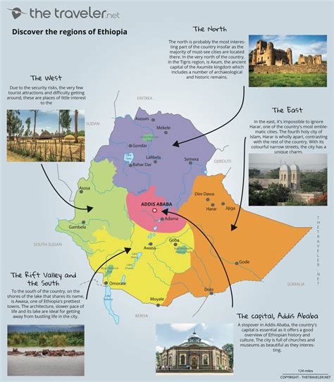 Places to visit Ethiopia: tourist maps and must-see attractions