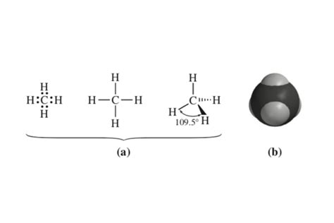 3D Model Of Methane - American Chemical Society