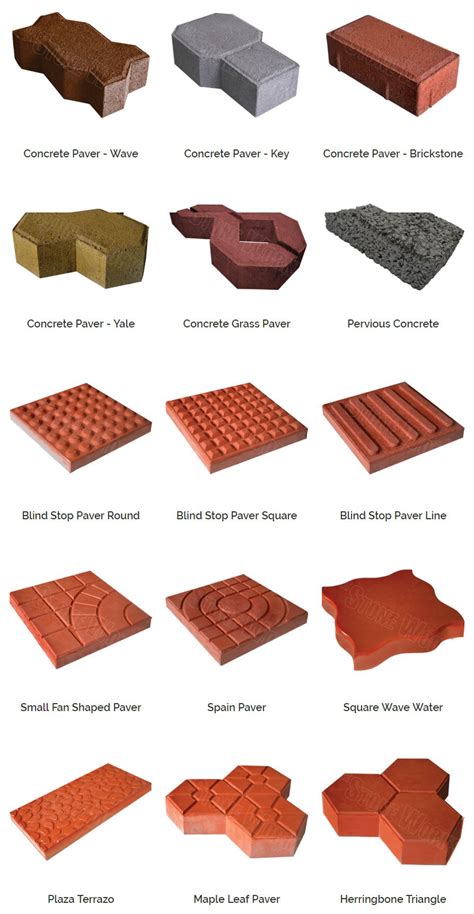 Types Of Paving Blocks