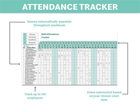 Employee Attendance Tracker Leave Tracker Punctuality - Etsy