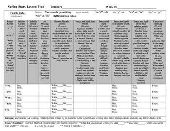 Seeing Stars Complete Lesson Plan by Mercy's Class | TpT