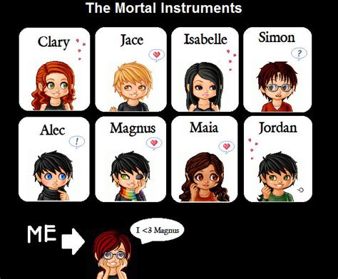 Mortal Instruments Characters by otakuyesweare on DeviantArt