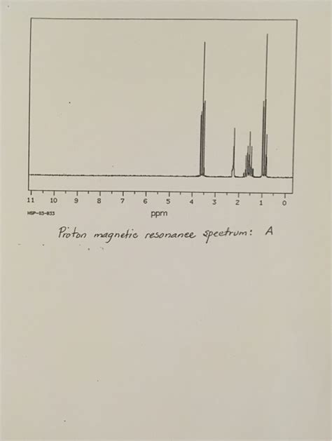 (Solved) - This is the IR spectra of 1-propanol. The prof wants us to explain... (1 Answer ...