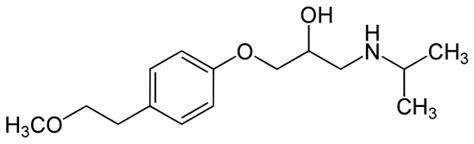 What is the Difference Between Metoprolol Tartrate and Metoprolol Succinate | Compare the ...