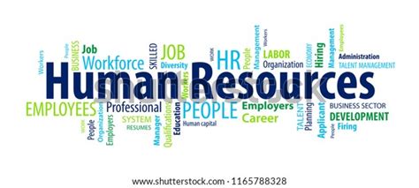 Human Resources Word Cloud Stock Vector (Royalty Free) 1165788328