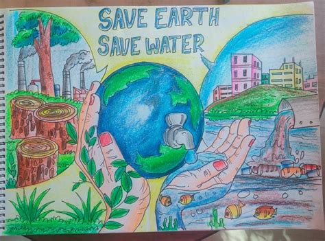 Pin by Sunita Samal on save water drawing | Save water poster drawing ...