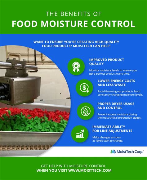 Moisture Control - Benefits Of Food Moisture Control