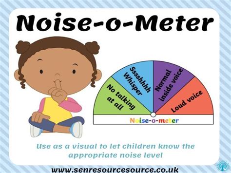 Noise-O-Meter Classroom Display | Teaching Resources