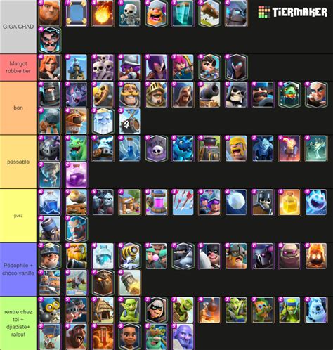 Clash Royale All Cards Tier List (Community Rankings) - TierMaker