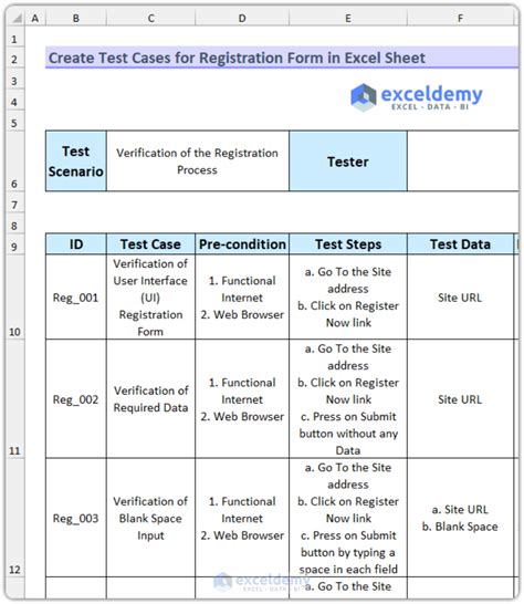 How to Create Test Cases for Registration Form in Excel Sheet