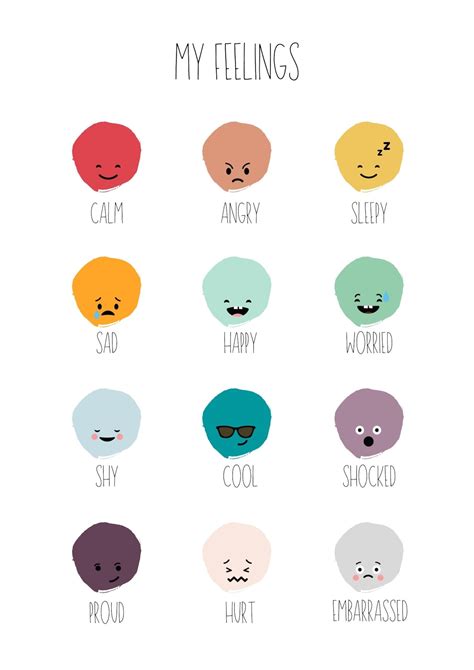 Emotions Clipart Feelings Clipart Rainbow Clipart Rainbow Etsy | Images ...