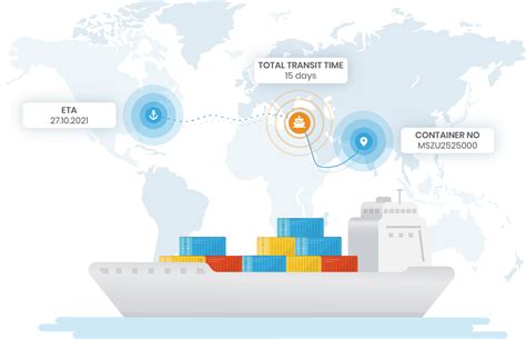 Plateforme de Suivi de Conteneurs / ShipsGo