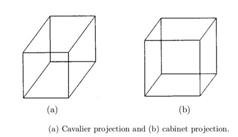 Draw a prism in TikZ or PSTricks - TeX - LaTeX Stack Exchange