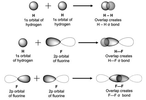 16 Intriguing Facts About Special Theory Of Relativity - Facts.net