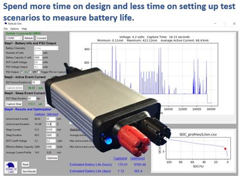 BattLab-One Replace Your Battery, And Monitors Your Battery Life - Electronics-Lab.com