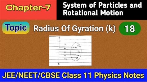 Radius Of Gyration (k) » Maths And Physics With Pandey Sir