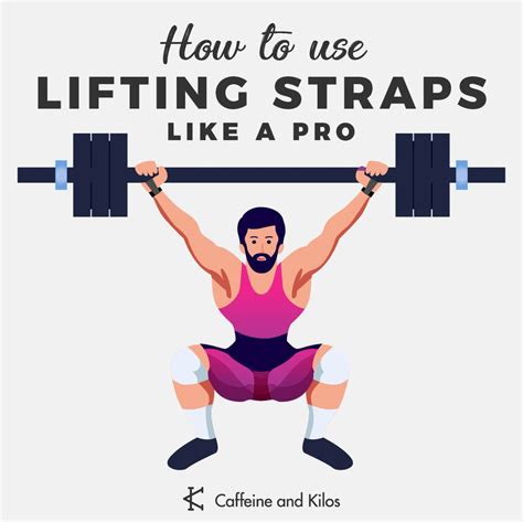 How to Use Deadlift or Lifting Straps Like a Pro– Caffeine and Kilos Inc