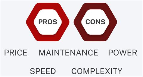 Hydraulic Brakes vs Mechanical Press Brakes - Vander Ziel Machinery Sales