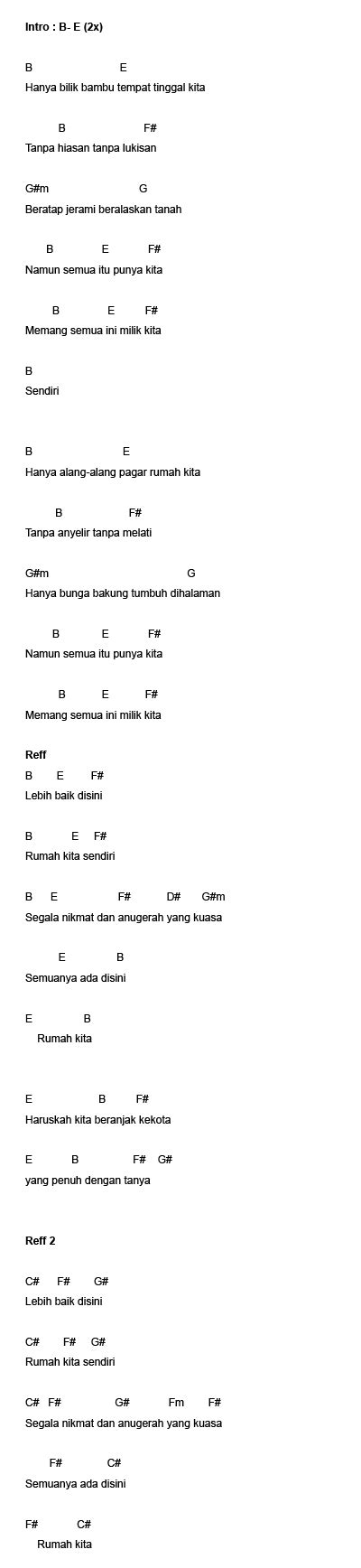 Lirik Lagu dan Chord Lagu Indonesia. Lyric & Chord: Rumah Kita Lyric ...