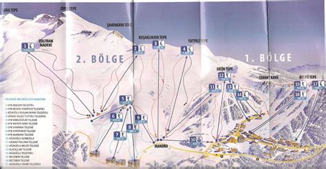 Uludag - skigebied met 28km piste in Turkije