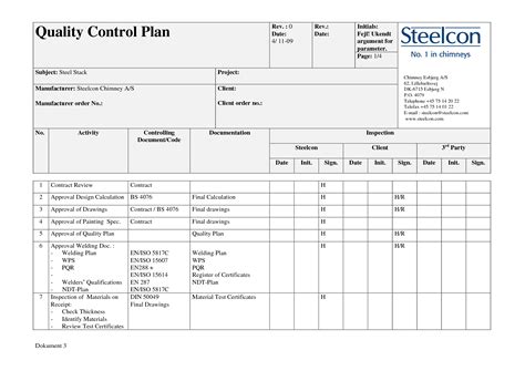 Free Quality Control Plan Template Excel Try Smartsheet For Free, Today ...