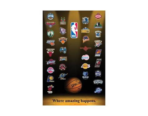 NBA team logos Quiz