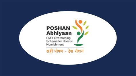 Poshan Abhiyan - IAS EXAM