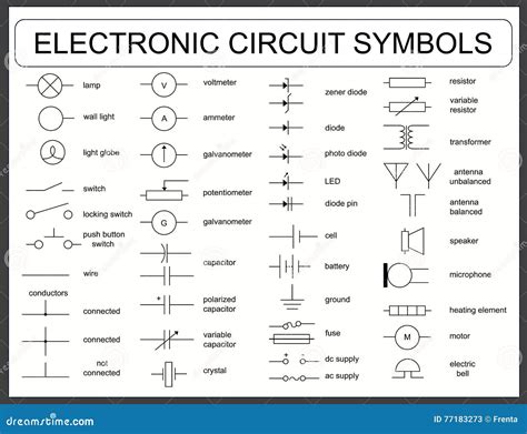 Wiring Schematic Symbols : Electrical Wiring Diagrams for Air ...