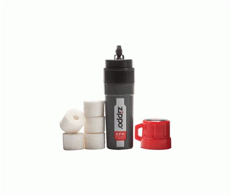 Zippo Emergency Fire Kit Product Review | Survival Front