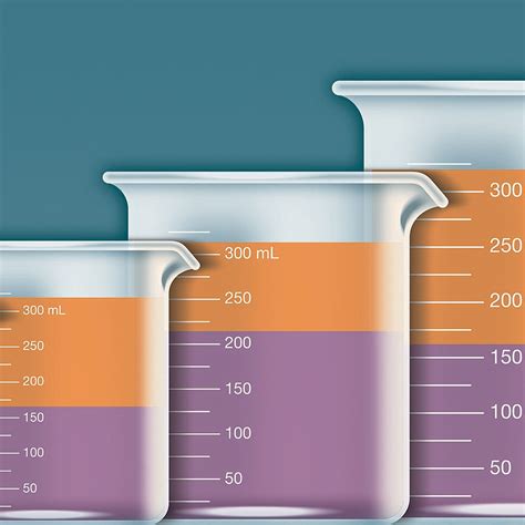 Is chemicals innovation still worth the investment? | McKinsey